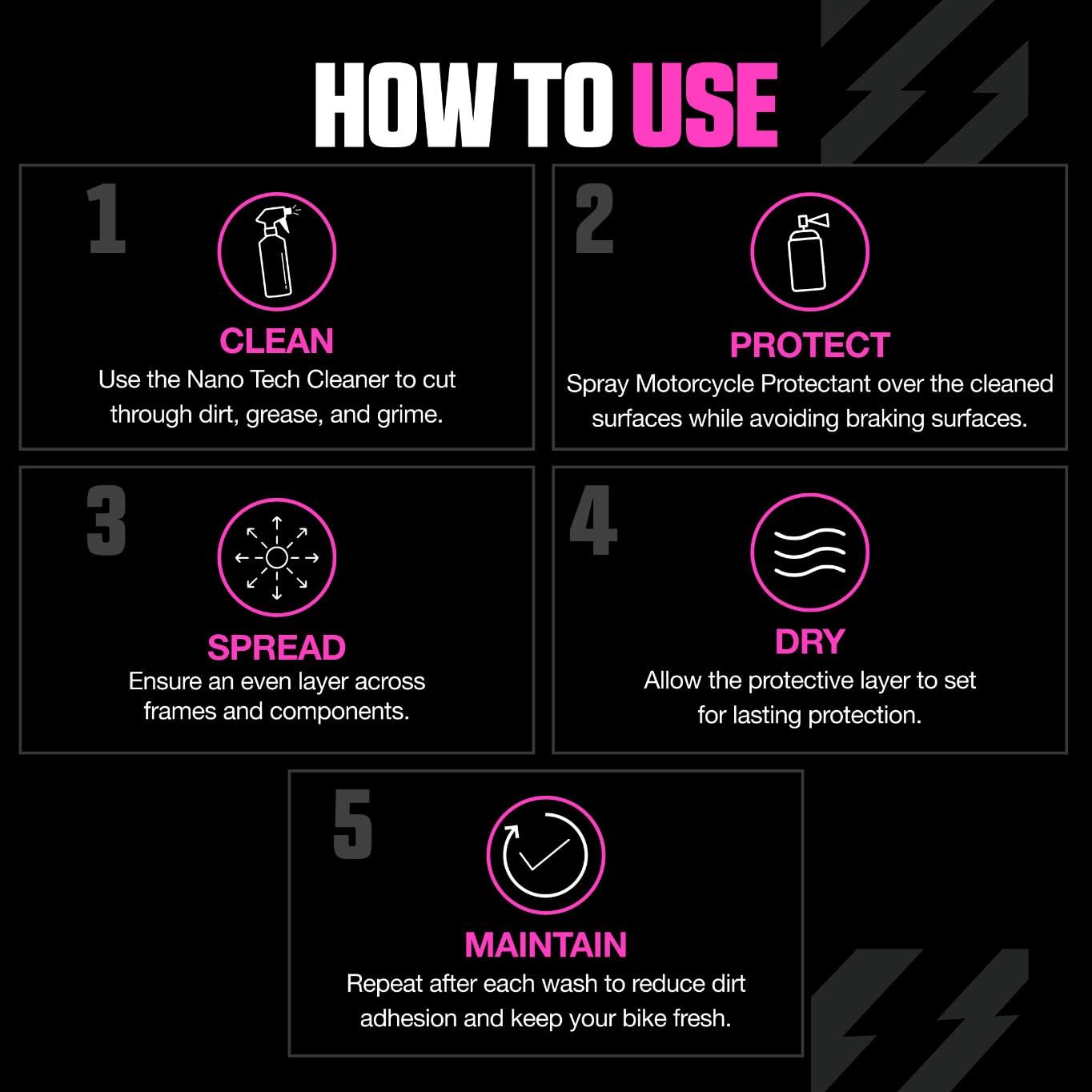 Muc-Off Kit Dúo de Cuidados para Moto - Kit de limpieza de Motos - Limpia y Protege tu Moto - Incluye 1 Litro de Limpiador de Motos y 500 Ml de Protector de Moto