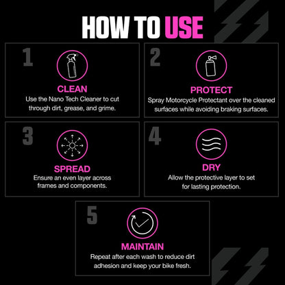 Muc-Off Kit Dúo de Cuidados para Moto - Kit de limpieza de Motos - Limpia y Protege tu Moto - Incluye 1 Litro de Limpiador de Motos y 500 Ml de Protector de Moto