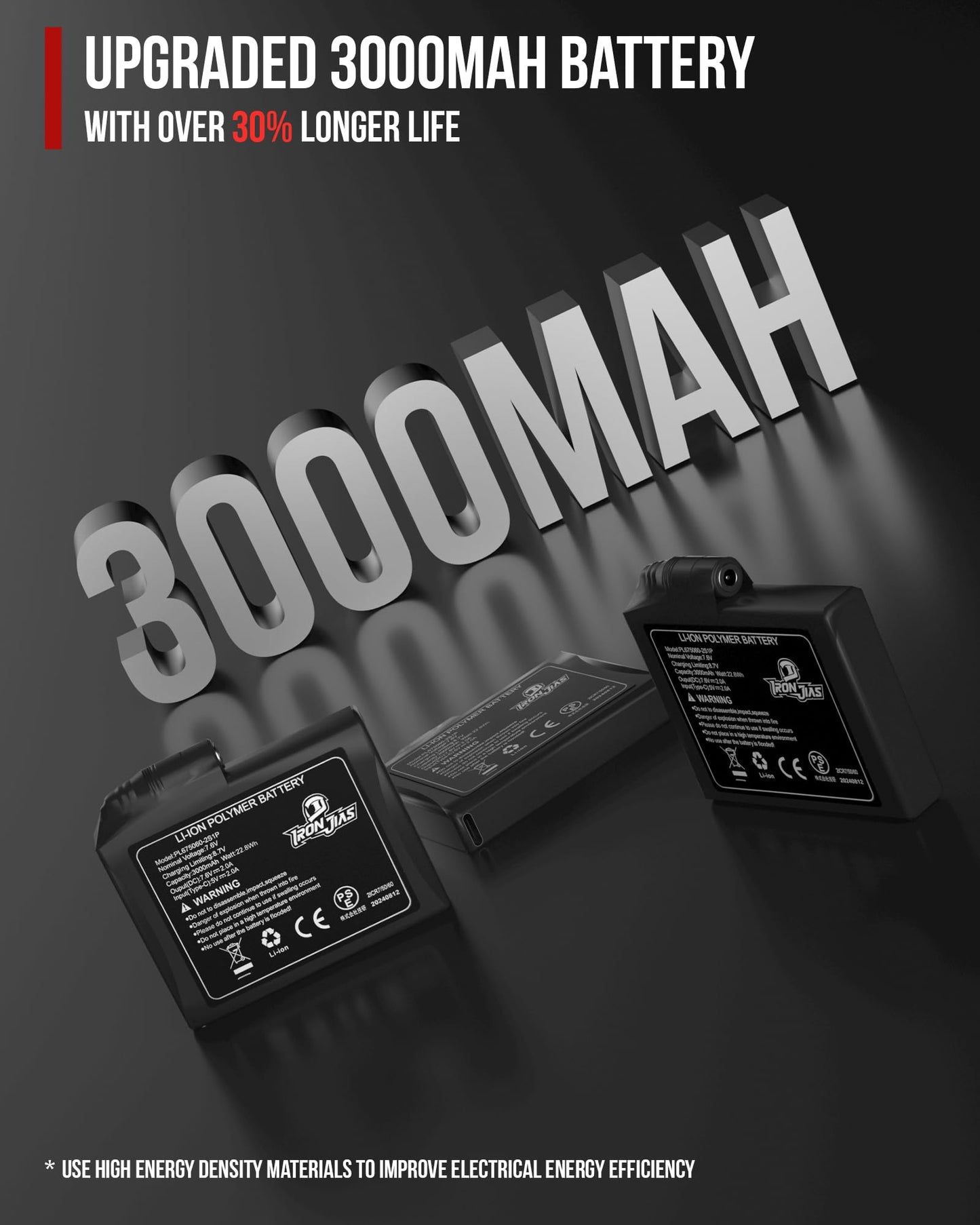 IRON JIA'S Guantes Calefactables Moto Invierno Hombre Nuevo 2025 Puerto de Carga USB de 3000mAh Cable de Carga 2 en 1 Pantalla Táctil Impermeable y Cortavientos Ciclismo Senderismo Esquí XL