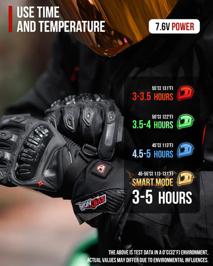 IRON JIA'S Guantes Calefactables Moto Invierno Hombre Nuevo 2025 Puerto de Carga USB de 3000mAh Cable de Carga 2 en 1 Pantalla Táctil Impermeable y Cortavientos Ciclismo Senderismo Esquí XL